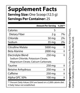 Pump Pre Workout Citrus Blast