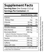 Pre-Workout Blast Off! 