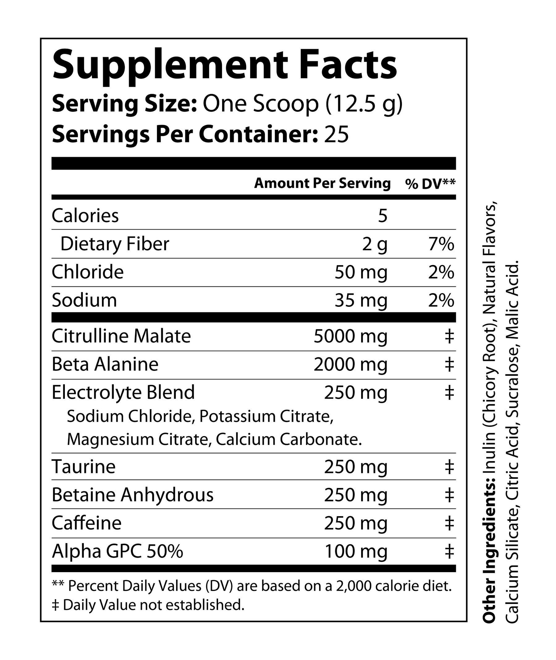 Pre-Workout Blast Off! 