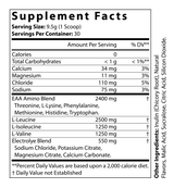 BCAA + EAA Strawberry Candy