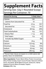 Whey Protein Chocolate 5lb