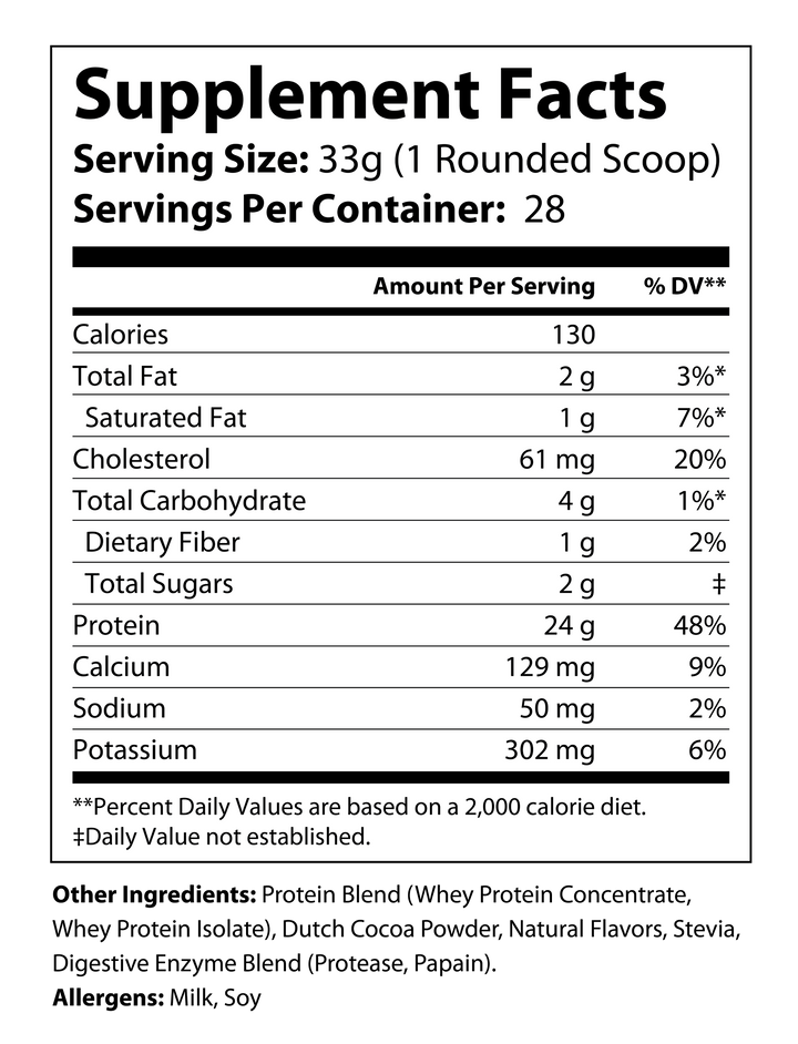 Whey Armor Natural Protein 2lb Chocolate