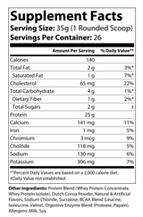 Whey Armor Protein Chocolate Peanut Butter