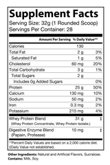 Whey Cinnamon Swirl Milkshake