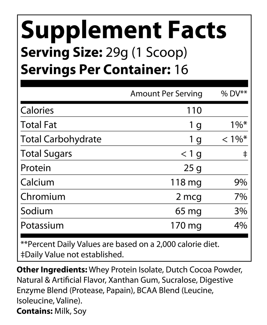 Whey Armor 100% Isolate Protein Chocolate