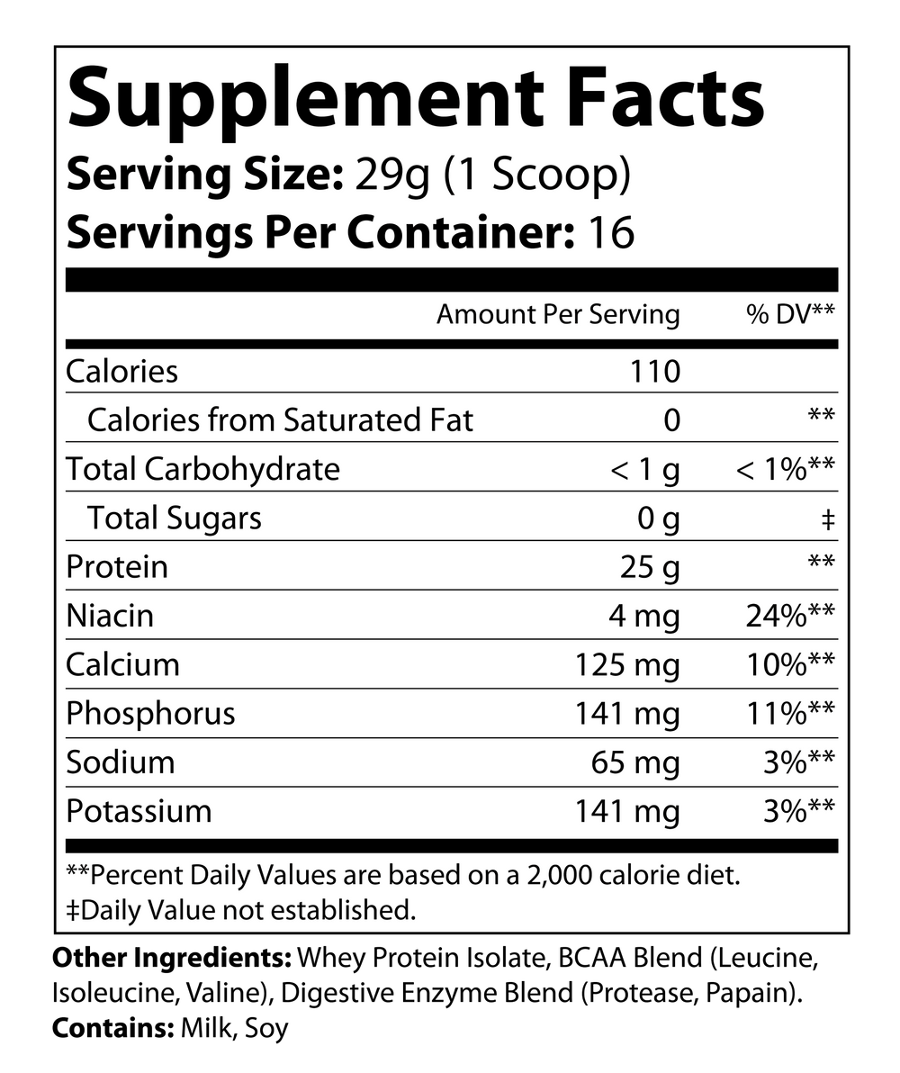 Whey Armor 100% Isolate Protein Unflavored