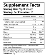 Whey Armor 100% Isolate Protein Unflavored