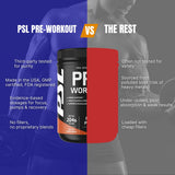 Pre Workout Fruit Punch