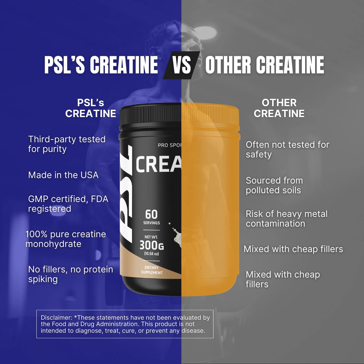 Creatine Powder